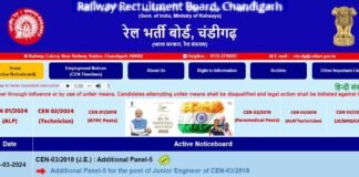 RRB Technician Recruitment