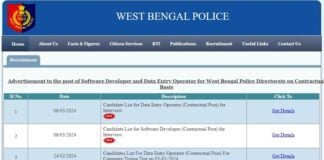 WBP নিয়োগ 2024: