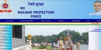 RPF Notification 2024